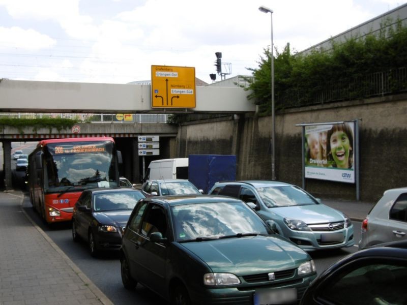 Güterhallenstr./Äußere Brucker Str.