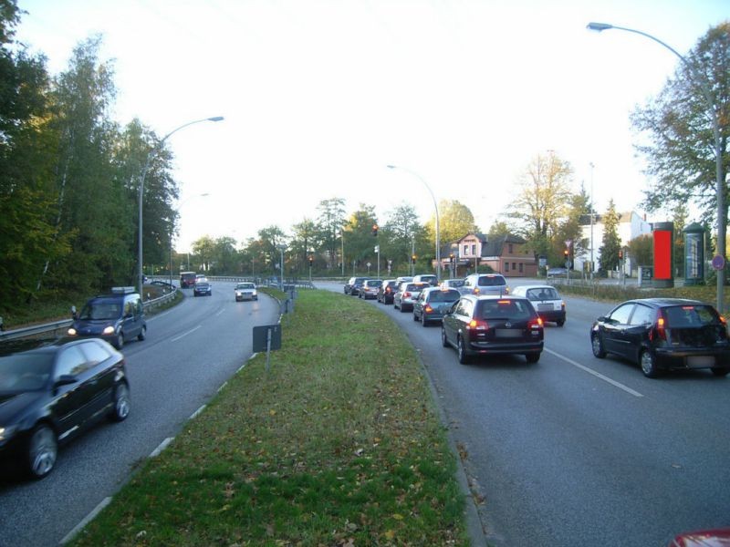 Bergedorfer Str./Lohbrügger Landstr.