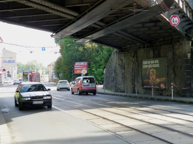 Hofer Str./Rinnelberg